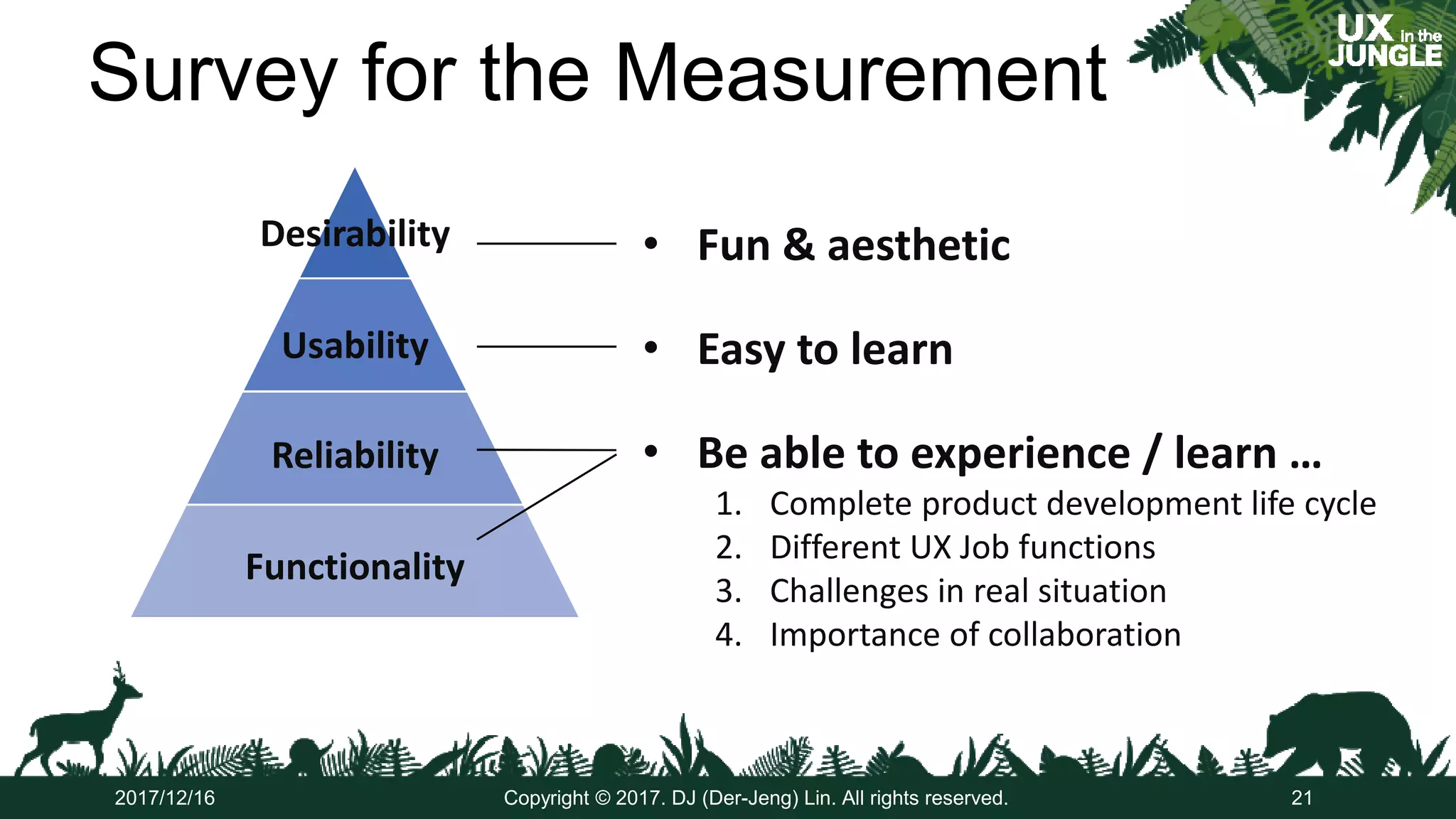Survey for the Measurement
2017/12/16 Copyright © 2017. DJ (Der-Jeng) Lin. All rights reserved. 21
Desirability
Usability
Reliability
Functionality
• Be able to experience / learn …
1. Complete product development life cycle
2. Different UX Job functions
3. Challenges in real situation
4. Importance of collaboration
• Easy to learn
• Fun & aesthetic
 
