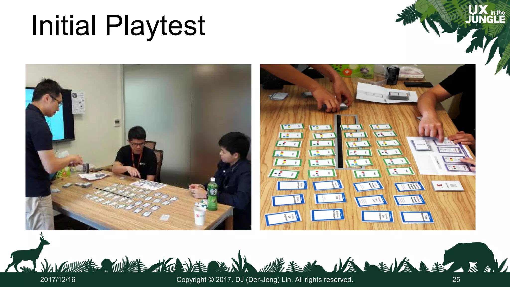 Initial Playtest
2017/12/16 Copyright © 2017. DJ (Der-Jeng) Lin. All rights reserved. 25
 