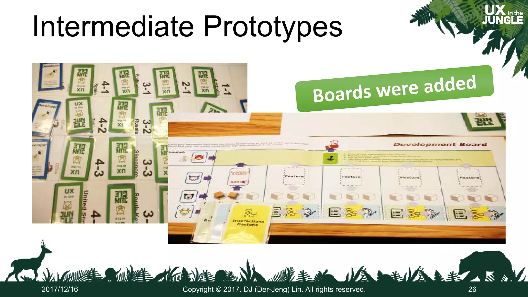 Intermediate Prototypes
26Copyright © 2017. DJ (Der-Jeng) Lin. All rights reserved.2017/12/16
 