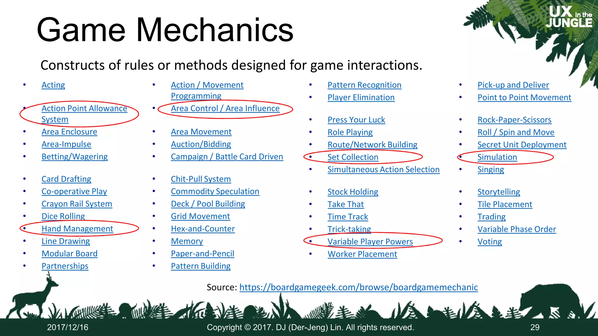 Game Mechanics
29
Constructs of rules or methods designed for game interactions.
• Acting • Action / Movement
Programming
• Action Point Allowance
System
• Area Control / Area Influence
• Area Enclosure • Area Movement
• Area-Impulse • Auction/Bidding
• Betting/Wagering • Campaign / Battle Card Driven
• Card Drafting • Chit-Pull System
• Co-operative Play • Commodity Speculation
• Crayon Rail System • Deck / Pool Building
• Dice Rolling • Grid Movement
• Hand Management • Hex-and-Counter
• Line Drawing • Memory
• Modular Board • Paper-and-Pencil
• Partnerships • Pattern Building
• Pattern Recognition • Pick-up and Deliver
• Player Elimination • Point to Point Movement
• Press Your Luck • Rock-Paper-Scissors
• Role Playing • Roll / Spin and Move
• Route/Network Building • Secret Unit Deployment
• Set Collection • Simulation
• Simultaneous Action Selection • Singing
• Stock Holding • Storytelling
• Take That • Tile Placement
• Time Track • Trading
• Trick-taking • Variable Phase Order
• Variable Player Powers • Voting
• Worker Placement
Source: https://boardgamegeek.com/browse/boardgamemechanic
Copyright © 2017. DJ (Der-Jeng) Lin. All rights reserved.2017/12/16
 