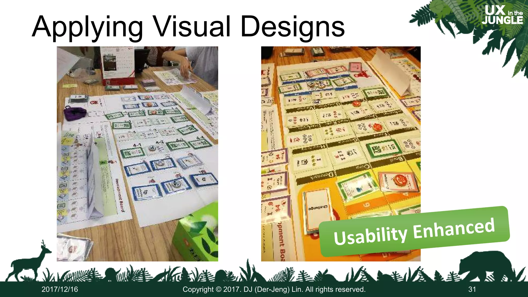 Applying Visual Designs
2017/12/16 Copyright © 2017. DJ (Der-Jeng) Lin. All rights reserved. 31
 