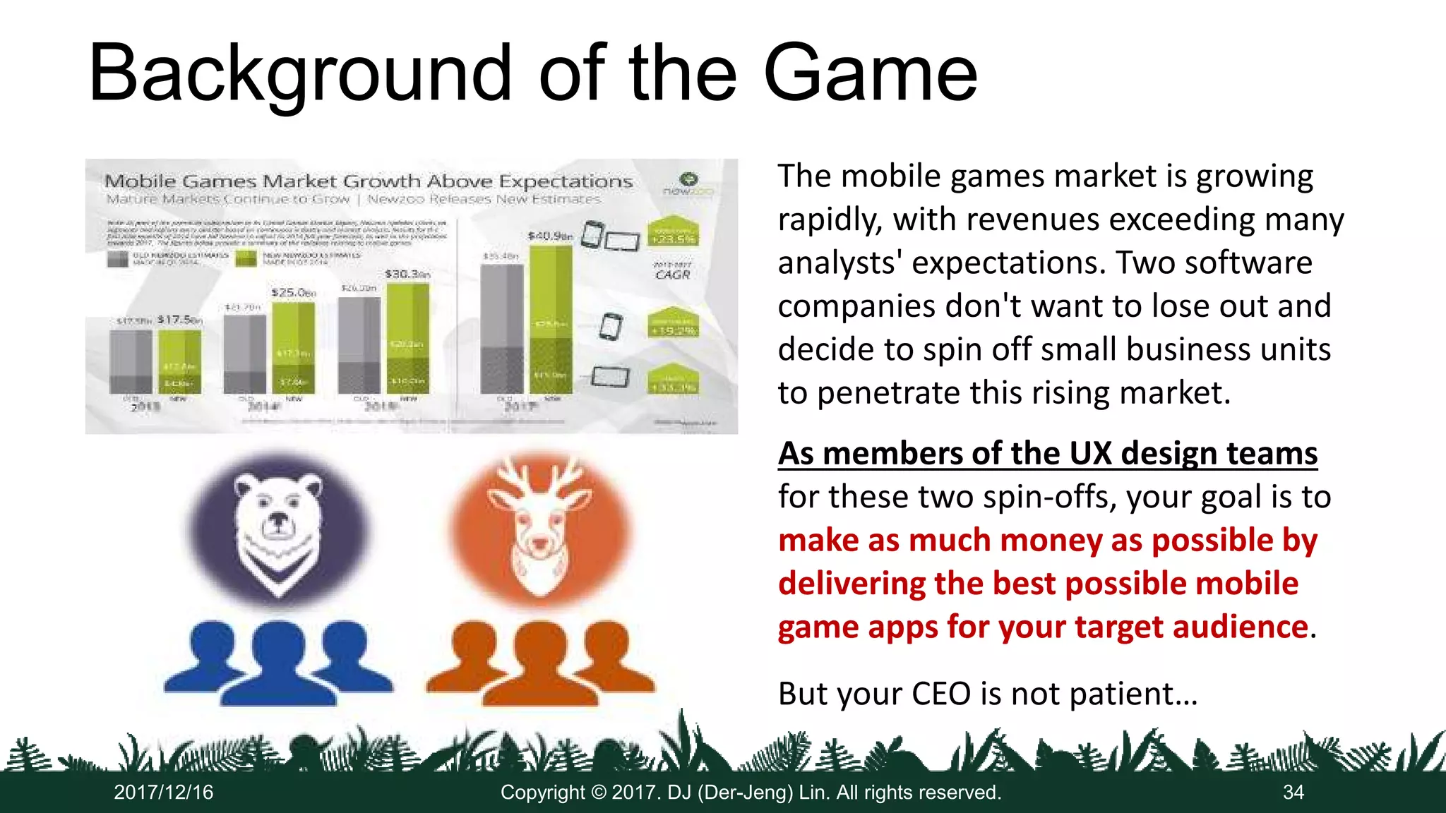 Background of the Game
2017/12/16 Copyright © 2017. DJ (Der-Jeng) Lin. All rights reserved. 34
The mobile games market is growing
rapidly, with revenues exceeding many
analysts' expectations. Two software
companies don't want to lose out and
decide to spin off small business units
to penetrate this rising market.
But your CEO is not patient…
As members of the UX design teams
for these two spin-offs, your goal is to
make as much money as possible by
delivering the best possible mobile
game apps for your target audience.
 