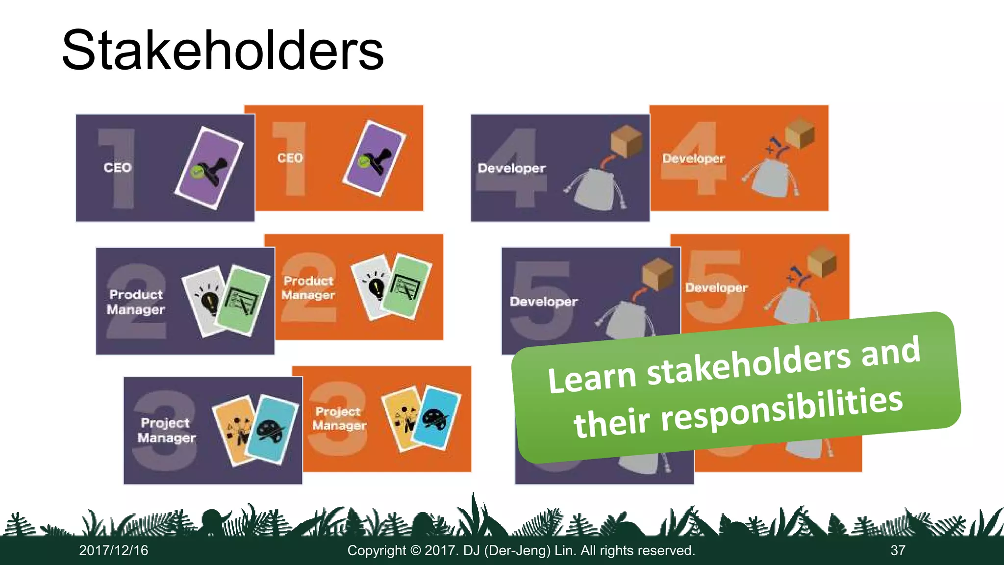 Stakeholders
Copyright © 2017. DJ (Der-Jeng) Lin. All rights reserved.2017/12/16 37
 