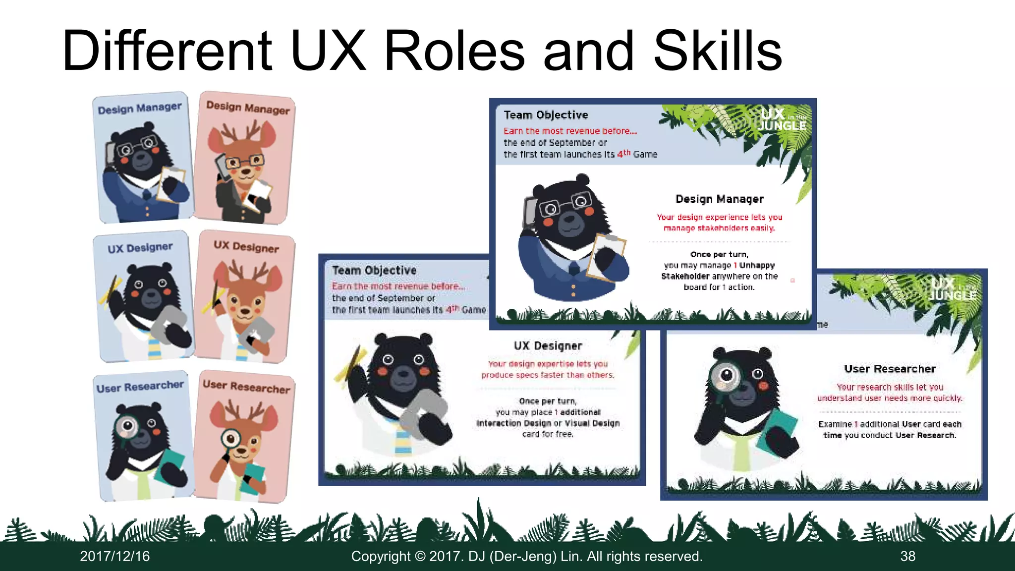 Different UX Roles and Skills
Copyright © 2017. DJ (Der-Jeng) Lin. All rights reserved.2017/12/16 38
 