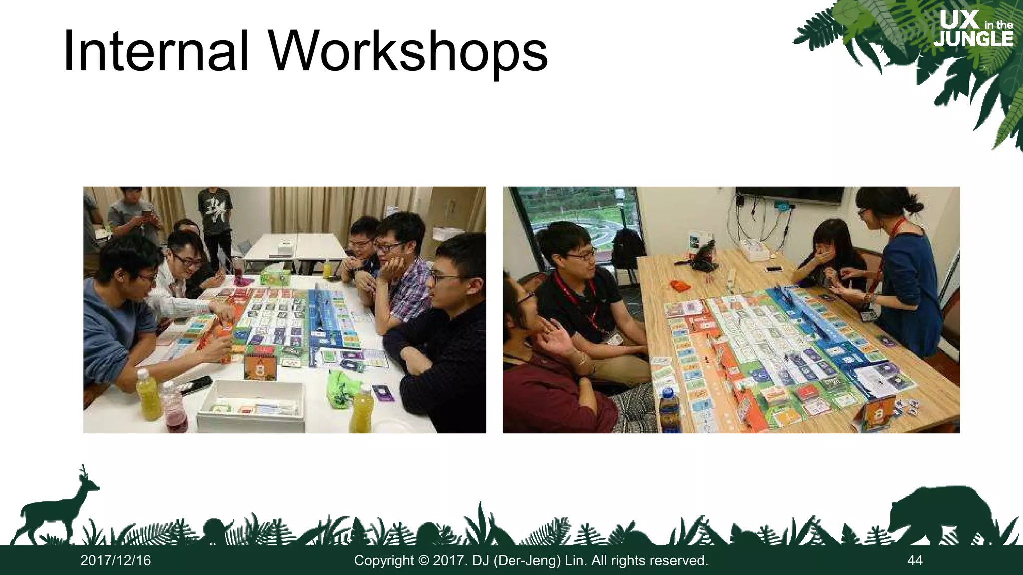 Internal Workshops
2017/12/16 Copyright © 2017. DJ (Der-Jeng) Lin. All rights reserved. 44
 