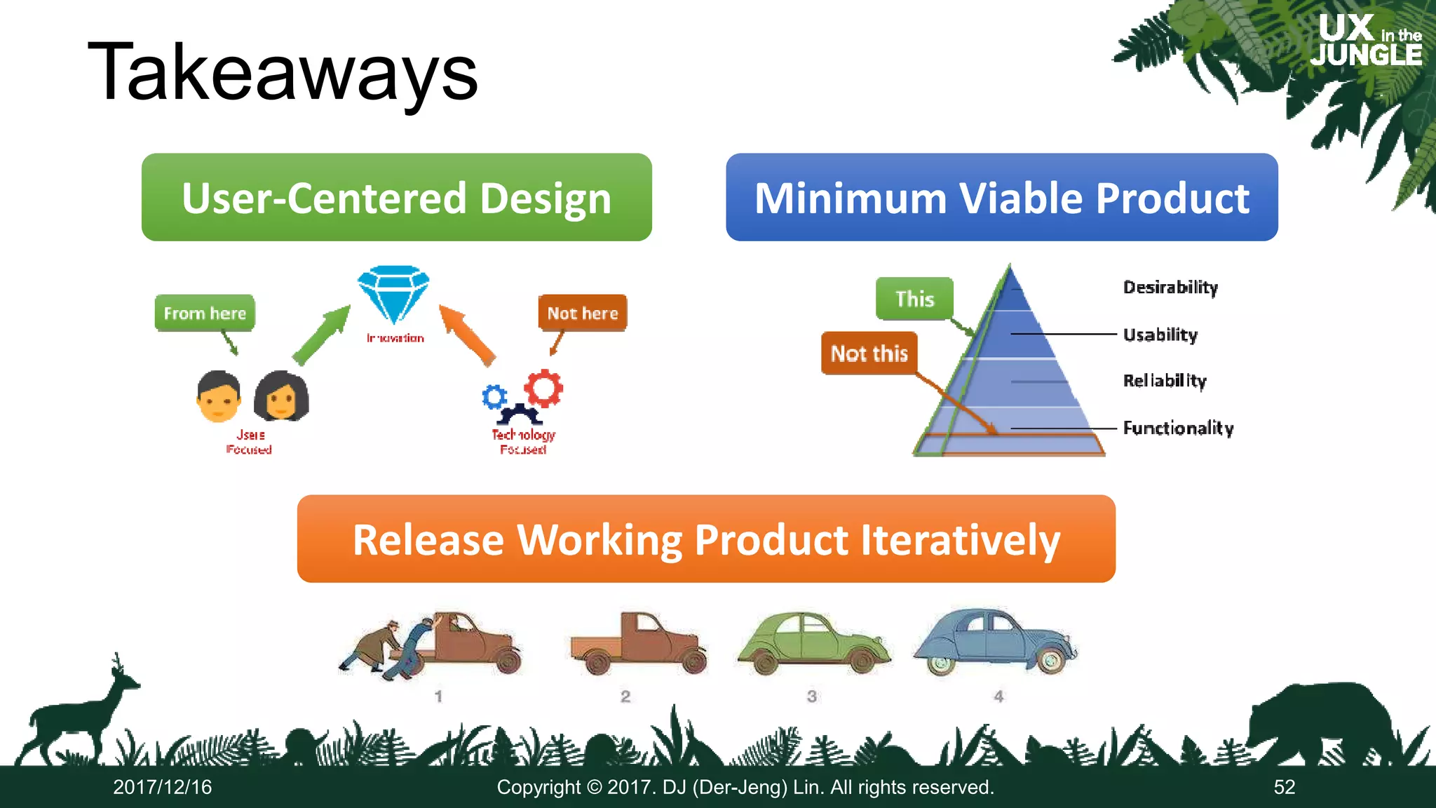 Takeaways
2017/12/16 Copyright © 2017. DJ (Der-Jeng) Lin. All rights reserved. 52
User-Centered DesignUser-Centered Design Minimum Viable ProductMinimum Viable Product
Release Working Product IterativelyRelease Working Product Iteratively
 