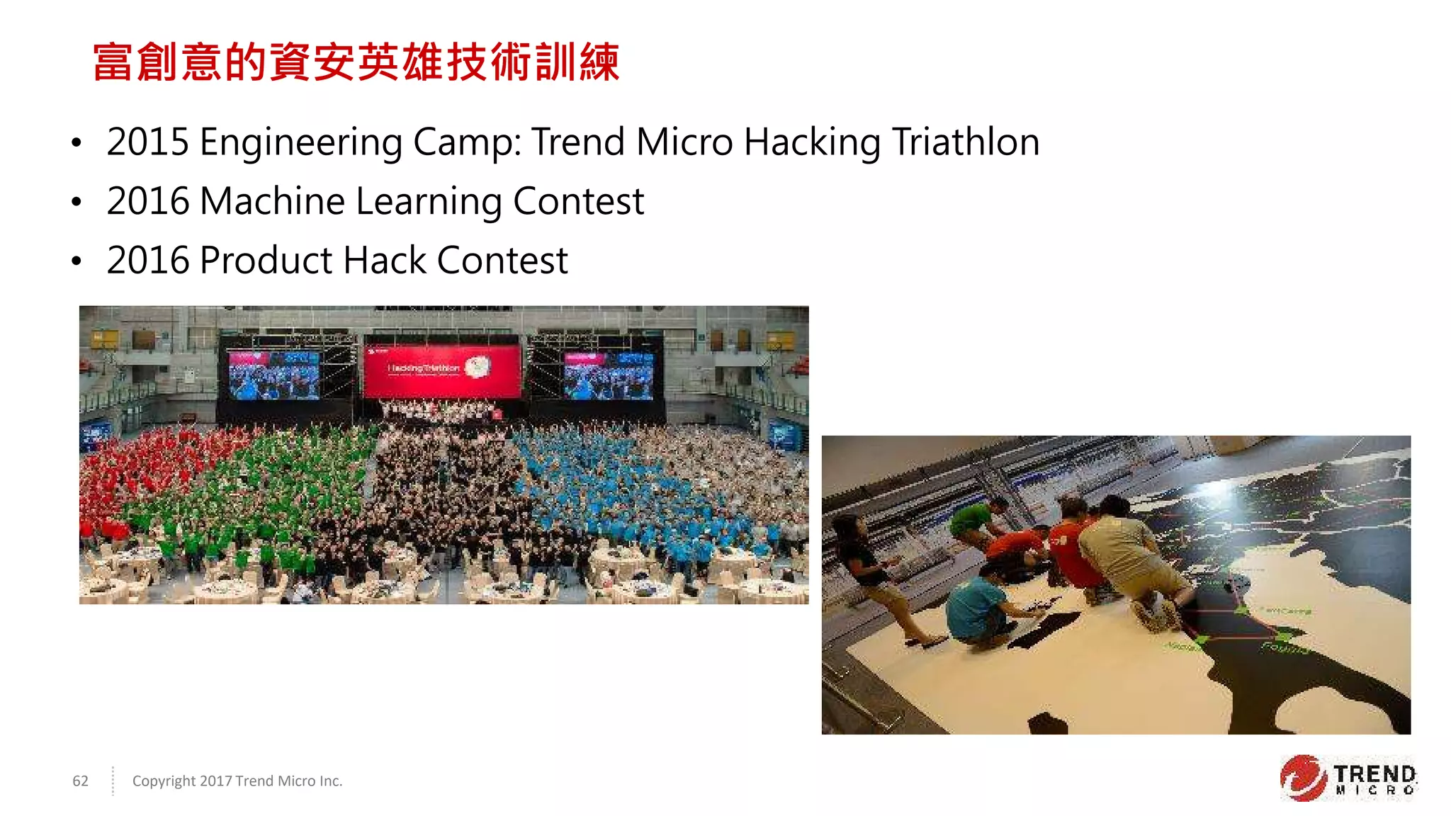 Copyright 2017 Trend Micro Inc.62
富創意的資安英雄技術訓練
• 2015 Engineering Camp: Trend Micro Hacking Triathlon
• 2016 Machine Learning Contest
• 2016 Product Hack Contest
 