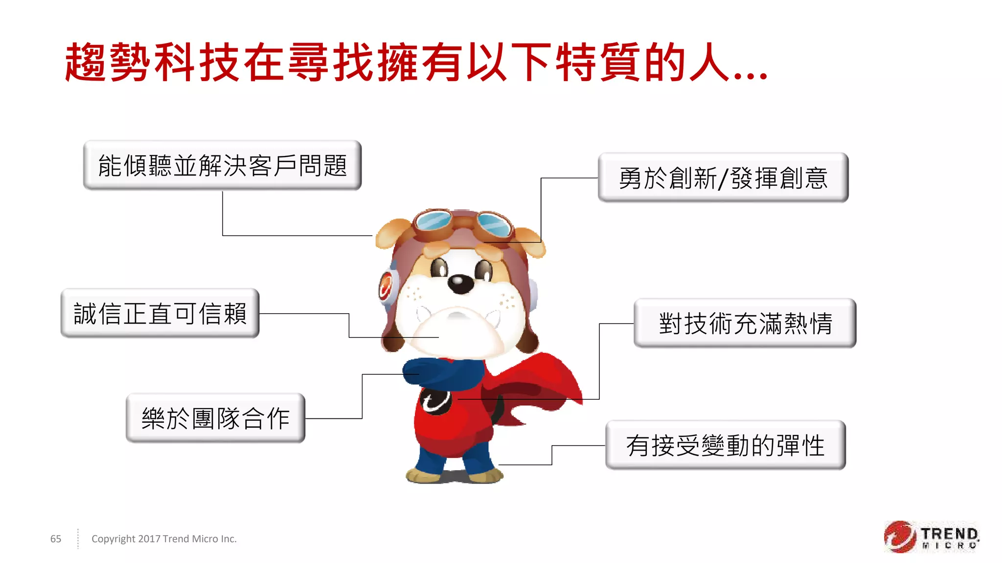 Copyright 2017 Trend Micro Inc.65
趨勢科技在尋找擁有以下特質的人…
勇於創新/發揮創意
能傾聽並解決客戶問題
對技術充滿熱情
樂於團隊合作
有接受變動的彈性
誠信正直可信賴
 