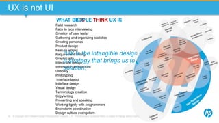 © Copyright 2013 Hewlett-Packard Development Company, L.P. The information contained herein is subject to change without notice.16
Field research
Face to face interviewing
Creation of user tests
Gathering and organizing statistics
Creating personas
Product design
Feature writing
Requirement writing
Graphic arts
Interaction design
Information architecture
Usability
Prototyping
Interface layout
Interface design
Visual design
Terminology creation
Copywriting
Presenting and speaking
Working tightly with programmers
Brainstorm coordination
Design culture evangelism
UX is not UI
Field research
Face to face interviewing
Creation of user tests
Gathering and organizing statistics
Creating personas
Product design
Feature writing
Requirement writing
Graphic arts
Interaction design
Information architecture
Usability
Prototyping
Interface layout
Interface design
Visual design
Terminology creation
Copywriting
Presenting and speaking
Working tightly with programmers
Brainstorm coordination
Design culture evangelism
WHAT UX ISWHAT PEOPLE THINK UX IS
“UX is the intangible design of
a strategy that brings us to a
solution.”
 