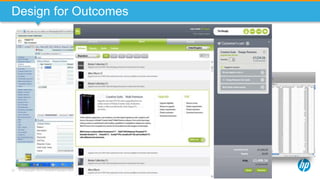 © Copyright 2013 Hewlett-Packard Development Company, L.P. The information contained herein is subject to change without notice.23
Design for Outcomes
 