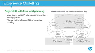 © Copyright 2013 Hewlett-Packard Development Company, L.P. The information contained herein is subject to change without notice.35
Align UCD with front end planning
Experience Modelling
• Apply design and UCD principles into the project
planning process
• Educate on the value and ROI of contextual
modeling
 