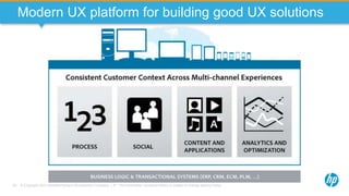 © Copyright 2013 Hewlett-Packard Development Company, L.P. The information contained herein is subject to change without notice.39
Modern UX platform for building good UX solutions
39
 