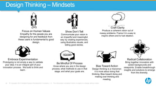 © Copyright 2013 Hewlett-Packard Development Company, L.P. The information contained herein is subject to change without notice.42
Design Thinking – Mindsets
Focus on Human Values
Empathy for the people you are
designing for and feedback from
these users is fundamental to good
design.
Show Don’t Tell
Communicate your vision in
an impactful and meaningful
way by creating experiences,
using illustrative visuals, and
telling good stories.
Craft Clarity
Produce a coherent vision out of
messy problems. Frame it in a way to
inspire others and to fuel ideation.
Embrace Experimentation
Prototyping is not simply a way to validate
your idea; it is an integral part of your
innovation process. We build to think and
learn.
Be Mindful Of Process
Know where you are in the design
process, what methods to use in that
stage, and what your goals are.
Bias Toward Action
Design thinking is a misnomer;
it is more about doing that
thinking. Bias toward doing and
making over thinking and
meeting.
Radical Collaboration
Bring together innovators with
varied backgrounds and
viewpoints. Enable breakthrough
insights and solutions to emerge
from the diversity.
 