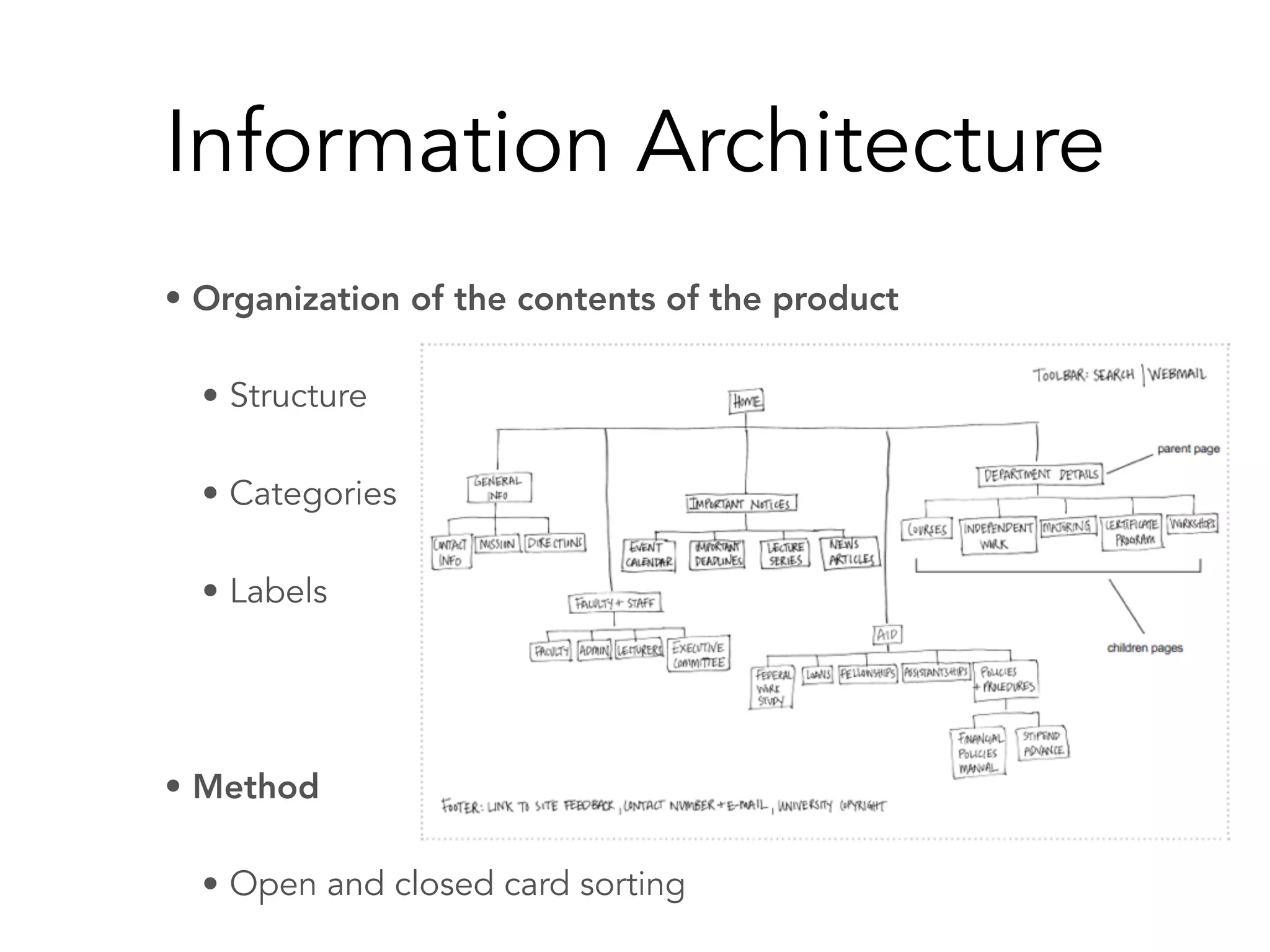Information Architecture
• Organization of the contents of the product
• Structure
• Categories
• Labels
• Method
• Open and closed card sorting
 
