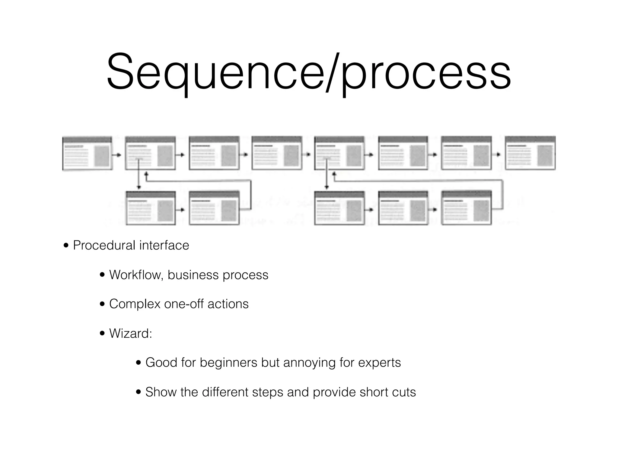 Sequence/process
• Procedural interface
• Workﬂow, business process
• Complex one-off actions
• Wizard:
• Good for beginners but annoying for experts
• Show the different steps and provide short cuts
 