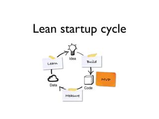 Lean startup cycle
 