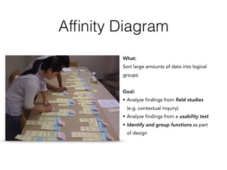Afﬁnity Diagram
What:
Sort large amounts of data into logical
groups
Goal:
• Analyze findings from field studies
(e.g. contextual inquiry)
• Analyze findings from a usability test
• Identify and group functions as part
of design
 