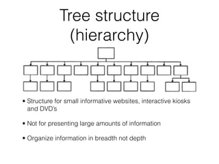 Tree structure
(hierarchy)
• Structure for small informative websites, interactive kiosks
and DVD’s
• Not for presenting large amounts of information
• Organize information in breadth not depth
 
