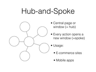 Hub-and-Spoke
• Central page or
window (= hub)
• Every action opens a
new window (=spoke)
• Usage:
• E-commerce sites
• Mobile apps
 