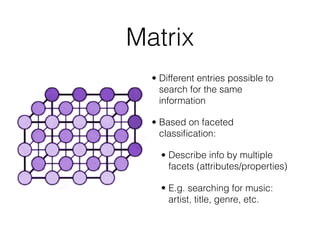 Matrix
• Different entries possible to
search for the same
information
• Based on faceted
classiﬁcation:
• Describe info by multiple
facets (attributes/properties)
• E.g. searching for music:
artist, title, genre, etc.
 