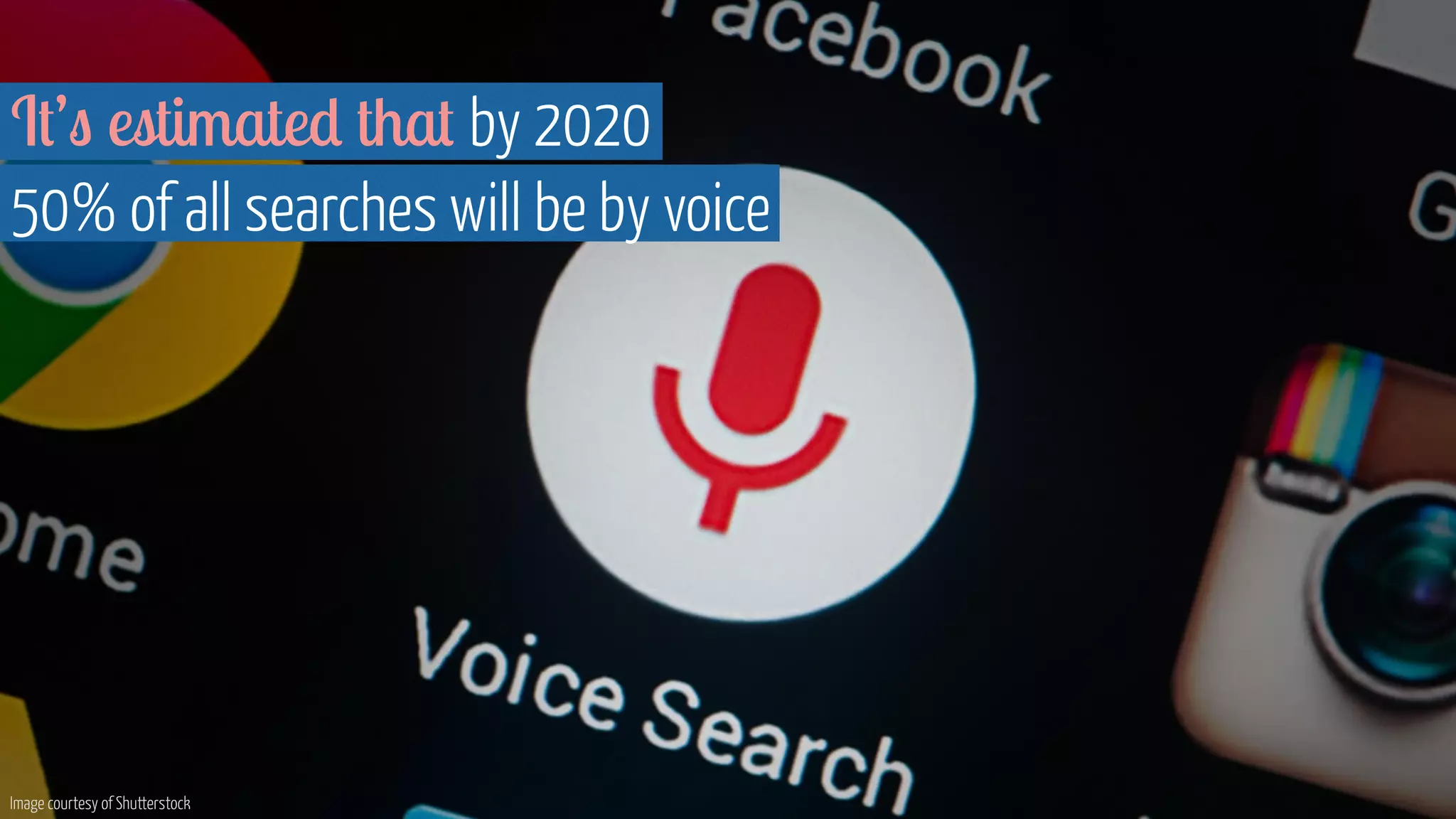 It’s estimated that by 2020 
50% of all searches will be by voice
Image courtesy of Shutterstock
 
