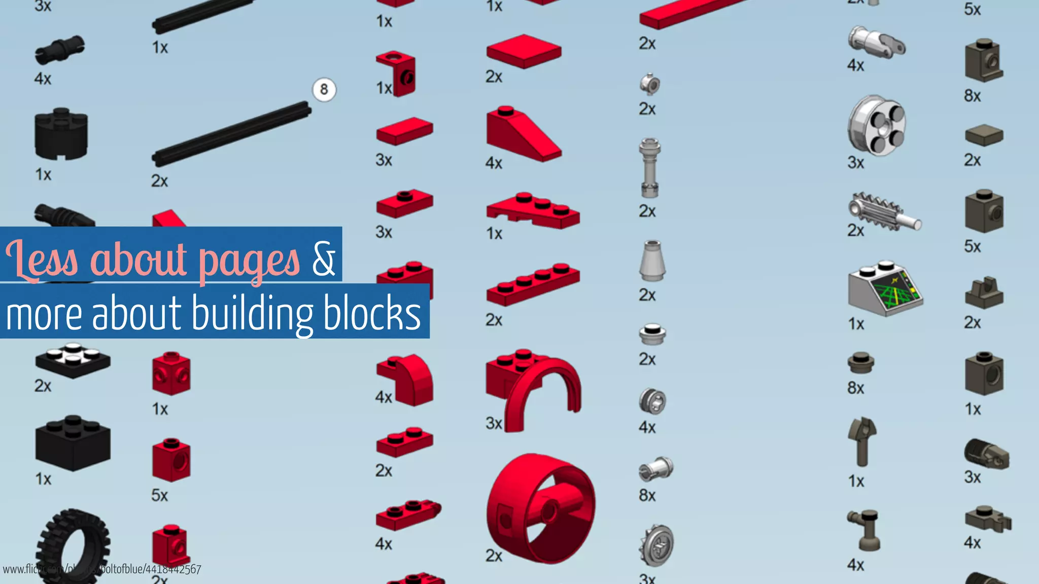 Less about pages &  
more about building blocks
www.flickr.com/photos/boltofblue/4418442567
 