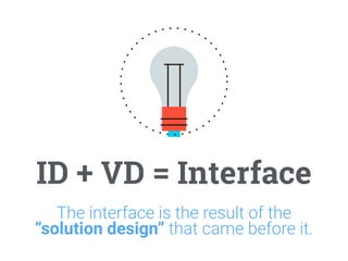 ID + VD = Interface
The interface is the result of the
“solution design” that came before it.
 
