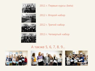 2011 г. Первые курсы (beta) 
2012 г. Второй набор 
2012 г. Третий набор 
2013 г. Четвертый набор 
А также 5, 6, 7, 8, 9...  
