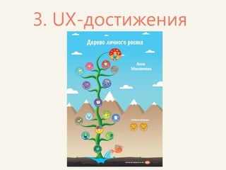 У каждого участника есть плакат, за выполнение заданий мы выдаем наклейки-достижения. 
 
