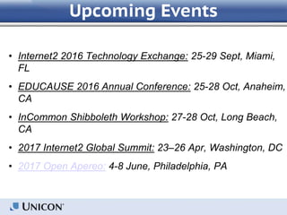 • Internet2 2016 Technology Exchange: 25-29 Sept, Miami,
FL
• EDUCAUSE 2016 Annual Conference: 25-28 Oct, Anaheim,
CA
• InCommon Shibboleth Workshop: 27-28 Oct, Long Beach,
CA
• 2017 Internet2 Global Summit: 23–26 Apr, Washington, DC
• 2017 Open Apereo: 4-8 June, Philadelphia, PA
Upcoming Events
 