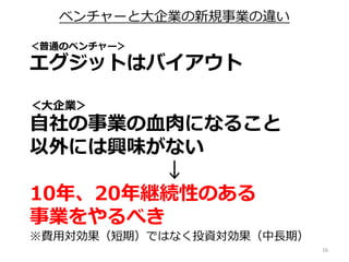 ベンチャーと大企業の新規事業の違い
16
＜普通のベンチャー＞
エグジットはバイアウト
＜大企業＞
自社の事業の血肉になること
以外には興味がない
↓
10年、20年継続性のある
事業をやるべき
※費用対効果（短期）ではなく投資対効果（中長期）
 