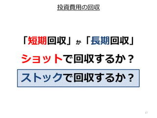 投資費用の回収
17
「短期回収」か「長期回収」
ショットで回収するか？
ストックで回収するか？
 