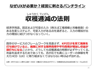 20
なぜUXが必要か？経営に刺さるパンチライン
収穫逓減の法則
経済学用語。固定および可変の入力（例えば工場規模と労働者数）の
ある生産システムで、可変入力がある点を過ぎると、入力の増加が出
力の増加に結びつかなくなっていく。
既存のサービスのフレームワークを見直さず、KPIだけを見て施策を
打ち続けていると、施策に対する限界費用や平均費用が増加し収益が
頭打ちになることから、どうしても収穫逓減の時期が必ずやってくる。
利益を追求するためであっても、否が応でも真にユーザーの体験を考
えたHCD（UX）に取り組まなくてはならない時は必ず訪れる。
出典：KPIではなく人間中心設計（HCD）の観点から見るUXデザイン（安藤昌也氏＠Web担当者フォーラム2014）
しゅうかく ていげん
 