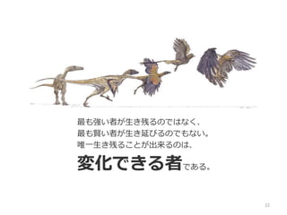 22
最も強い者が生き残るのではなく、
最も賢い者が生き延びるのでもない。
唯一生き残ることが出来るのは、
変化できる者である。
 