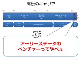 9
1997 2000 2006 2008 2015
NSKK
（３年）
キノトロープ
（6年）
CHINTAI
グループ
（2年）
クリエイティブホープ
（7年）
Web
クリエーター
Web
ディレクター
Webプロデューサー
Web
コンサルタント
Web
事業
開発
アーリーステージの
ベンチャーってやべぇ
某
アーリー
ステージ
ベンチャー
高松のキャリア
 
