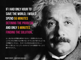 if i had only hour to
save the world, i would
spend 55 minutes
defining the problem,
and only 5 minutes
finding the solution.
image credit - einstein’s big idea