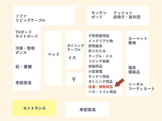 子供部屋用品
インテリア小物
照明器具
折りたたみ
テーブル・イス
リビング収納
収納用品
小型家電
キッチン用品
ダイニング用品
洗濯・掃除用品
バス・トイレ用品
ソファ
リビングテーブル
TVボード
サイドボード
洋服・整理
ダンス
机・書棚
季節家具
ダイニング
テーブル
イス
季節家具
キッチン
ボード
クッション
座椅子・座布団
カーペット
敷物
寝具
寝装品
トータル
コーディネート
ベッド
¥
エントランス
 