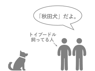 トイプードル
飼ってる人
「秋田犬」だよ。
 