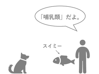 スイミー
「哺乳類」だよ。
 