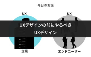 UXUX
 