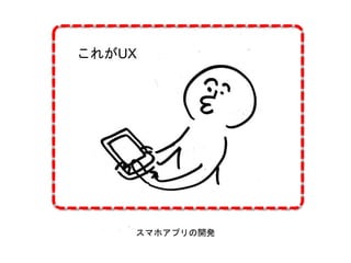 これがUX
スマホアプリの開発
 