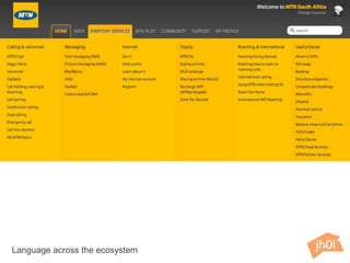 Language across the ecosystem
 