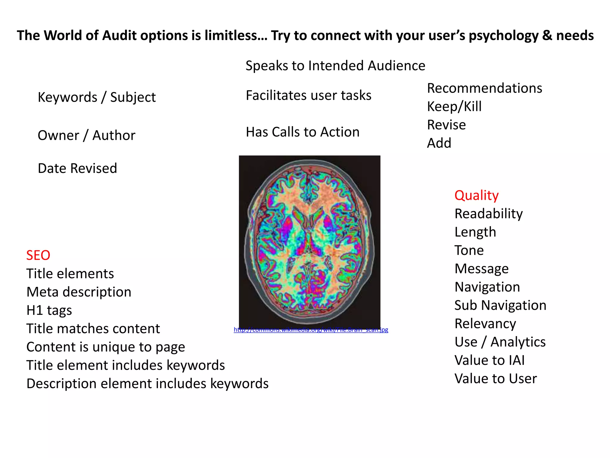 The World of Audit options is limitless… Try to connect with your user’s psychology & needs
                                                    Speaks to Intended Audience
                                                    Facilitates user tasks               Recommendations
   Keywords / Subject
                                                                                         Keep/Kill
                                                    Has Calls to Action                  Revise
   Owner / Author
                                                                                         Add
   Date Revised
                                                                                            Quality
                                                                                            Readability
                                                                                            Length
 SEO                                                                                        Tone
 Title elements                                                                             Message
 Meta description                                                                           Navigation
 H1 tags                                                                                    Sub Navigation
 Title matches content           http://commons.wikimedia.org/wiki/File:Brain_scan.jpg
                                                                                            Relevancy
 Content is unique to page                                                                  Use / Analytics
 Title element includes keywords                                                            Value to IAI
 Description element includes keywords                                                      Value to User
 