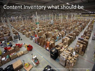 Content Inventory what should be




           http://www.dailymail.co.uk/news/article-1333418/Amazon-Christmas-rush-Pict...