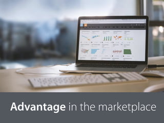 Advantage in the marketplace
 