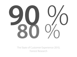 90 %
 80
    %
The State of Customer Experience 2010,
            Forrest Research
 
