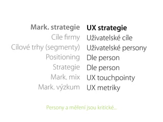 Mark. strategie         UX strategie
              Cíle ﬁrmy       Uživatelské cíle
Cílové trhy (segmenty)        Uživatelské persony
            Positioning       Dle person
               Strategie      Dle person
              Mark. mix       UX touchpointy
         Mark. výzkum         UX metriky

            Persony a měření jsou kritické...
 
