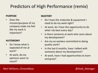 Meri Williams, ChromeRose @Geek_Manager
Predictors of High Performance (remix)
PURPOSE
• Does the
mission/purpose of my
co...