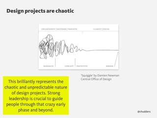 Design projects are chaotic
@chudders
‘Squiggle’ by Damien Newman
Central Office of Design
This brilliantly represents the...