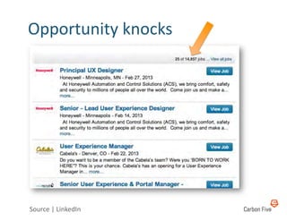 Opportunity	
  knocks	
  




Source	
  |	
  LinkedIn	
  
 